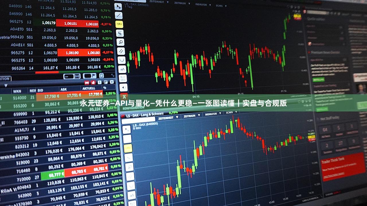 永元证券—API与量化—凭什么更稳—一张图读懂｜实盘与合规版