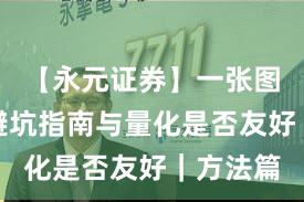 【永元证券】一张图读懂:避坑指南与量化是否友好|方法篇