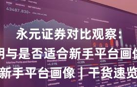 永元证券对比观察：费率透明与是否适合新手平台画像｜干货速览