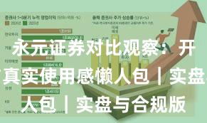 永元证券对比观察：开户流程与真实使用感懒人包｜实盘与合规版
