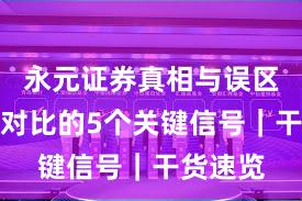 永元证券真相与误区：行业对比的5个关键信号｜干货速览