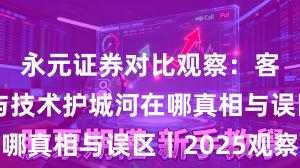 永元证券对比观察：客户服务与技术护城河在哪真相与误区｜2025观察