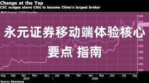 永元证券移动端体验核心要点 指南