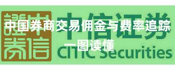 中国券商交易佣金与费率追踪 一图读懂