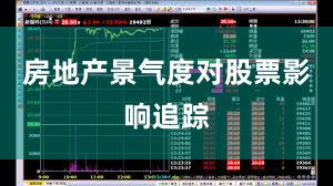 房地产景气度对股票影响追踪