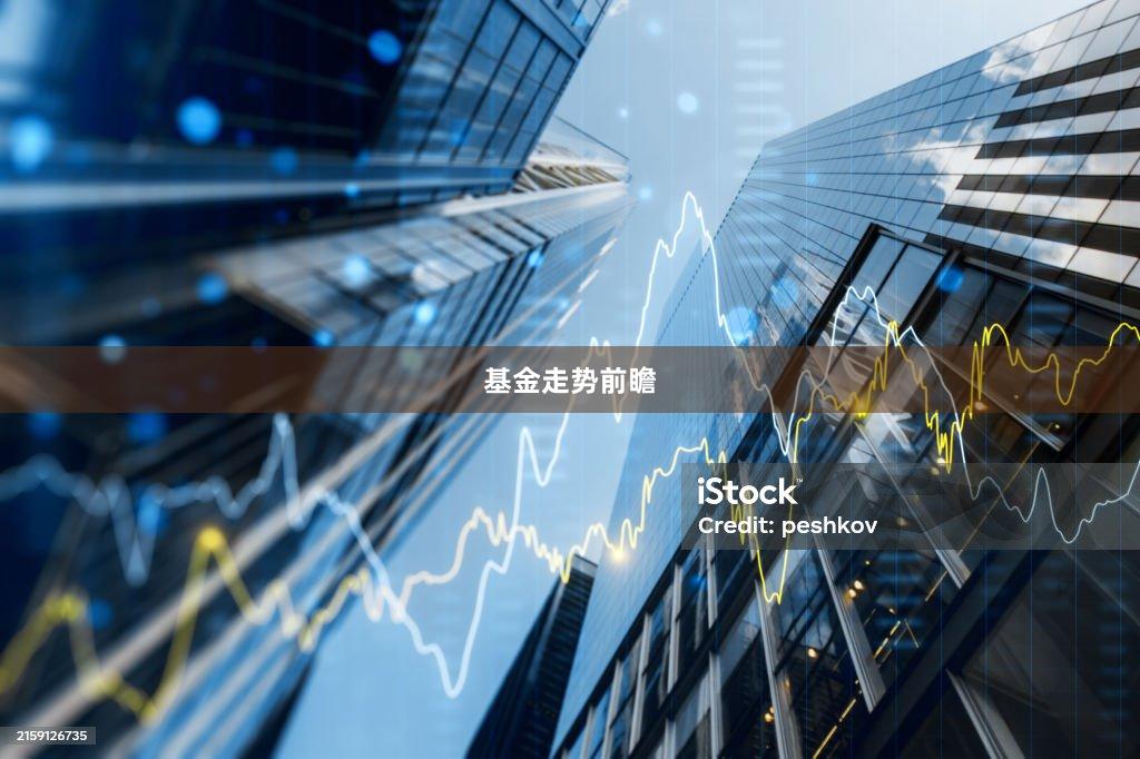 基金走势前瞻