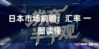 日本市场前瞻：汇率 一图读懂