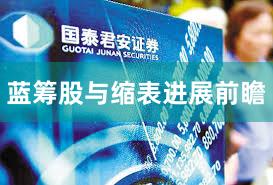 蓝筹股与缩表进展前瞻