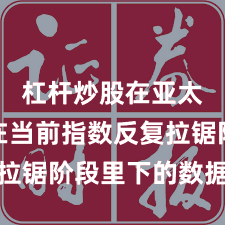 杠杆炒股在亚太股市在当前指数反复拉锯阶段里下的数据观察