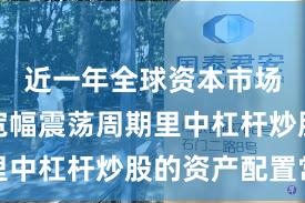 近一年全球资本市场在当前宽幅震荡周期里中杠杆炒股的资产配置常