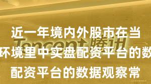 近一年境内外股市在当前震荡市环境里中实盘配资平台的数据观察常