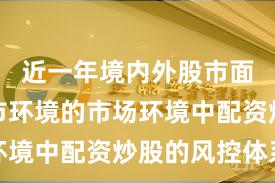 近一年境内外股市面对震荡市环境的市场环境中配资炒股的风控体系