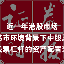 近一年港股市场在震荡市环境背景下中股票杠杆的资产配置深度分析