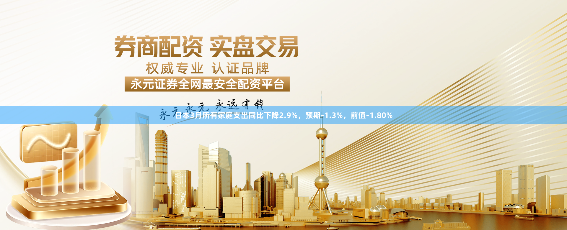 日本3月所有家庭支出同比下降2.9%，预期-1.3%，前值-1.80%