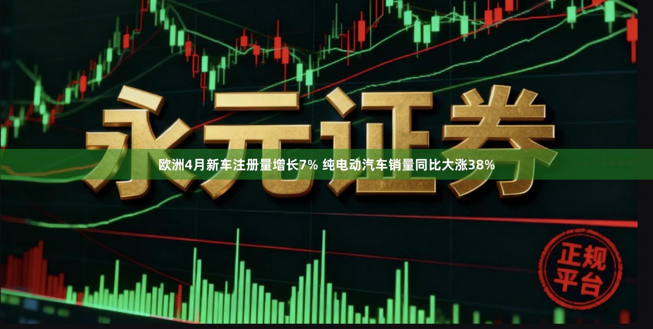欧洲4月新车注册量增长7% 纯电动汽车销量同比大涨38%