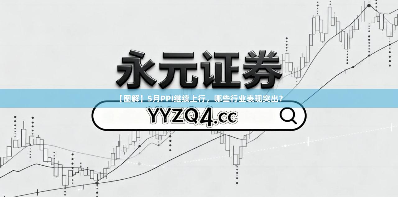 【图解】5月PPI继续上行，哪些行业表现突出？